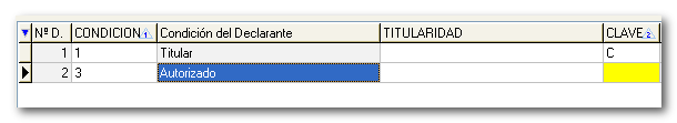 Ordenado en rejilla de datos