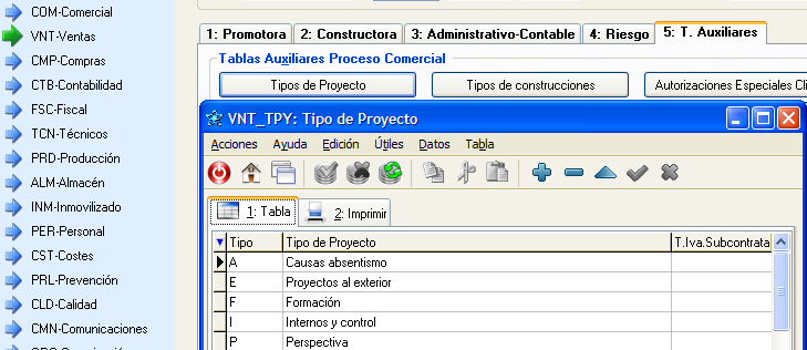 Tipos de proyectos