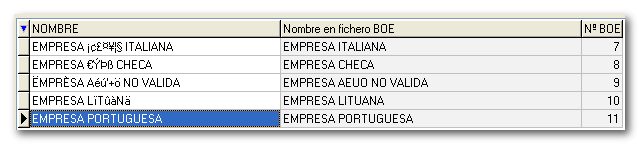 Nombre en el fichero BOE