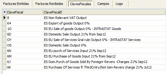 Claves Fiscales en GeneraSII