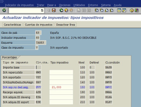 No deducible al 100%
