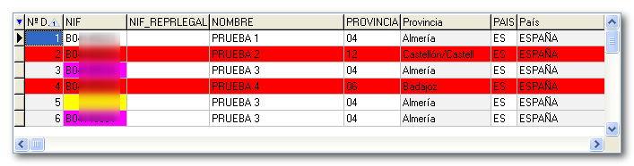 Verificaciones